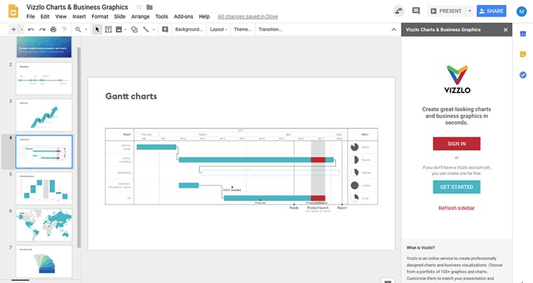 Vizzlo integration example