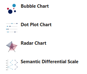 Better chart icons for PowerPoint