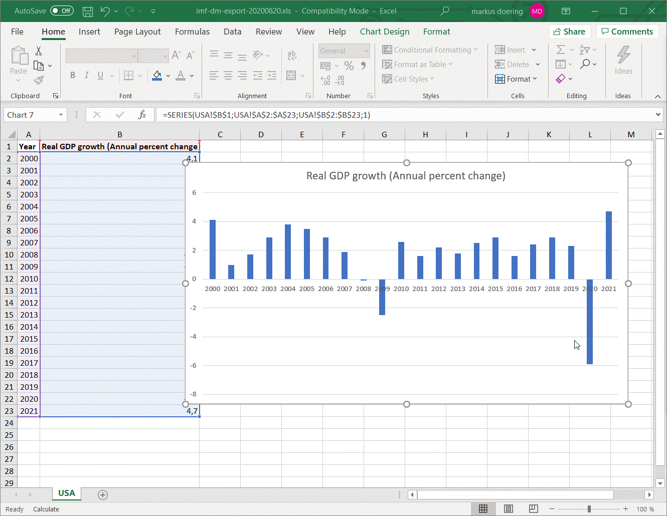 An animation depicting how to change the colors of all bars in a bar chart in Excel.
