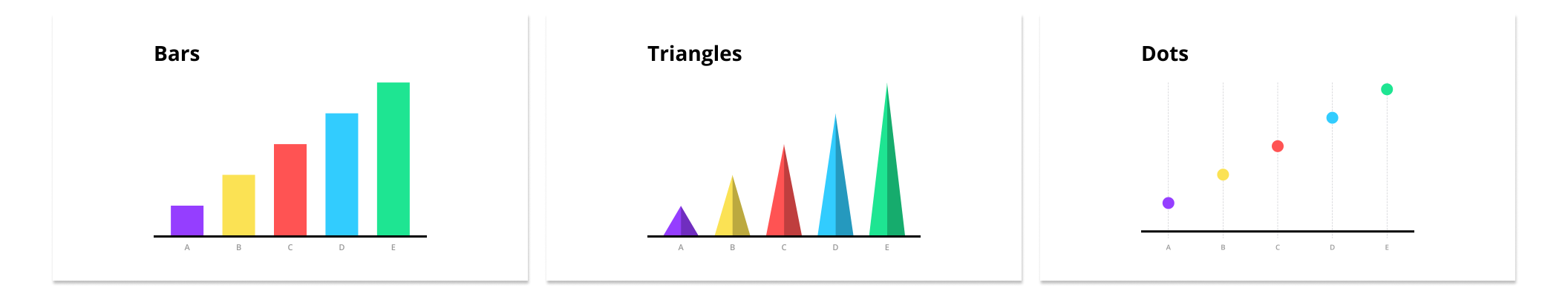 Numerical values shown as bars, triangles and dots.