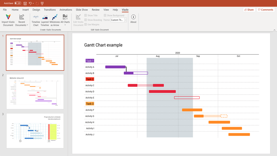 Can You Create A Gantt Chart In Powerpoint Infoupdate