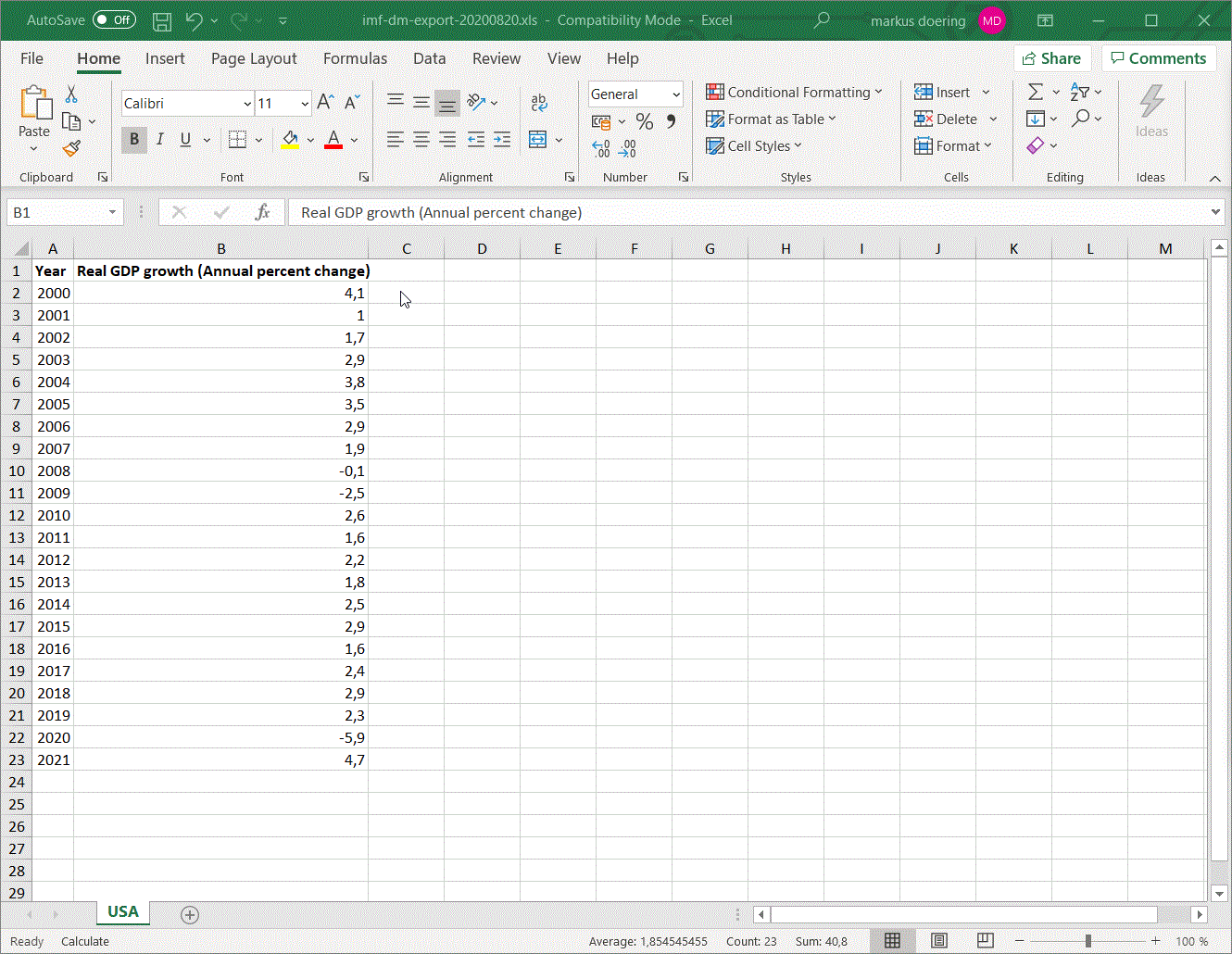 An animation showing how to make a bar chart in Excel.