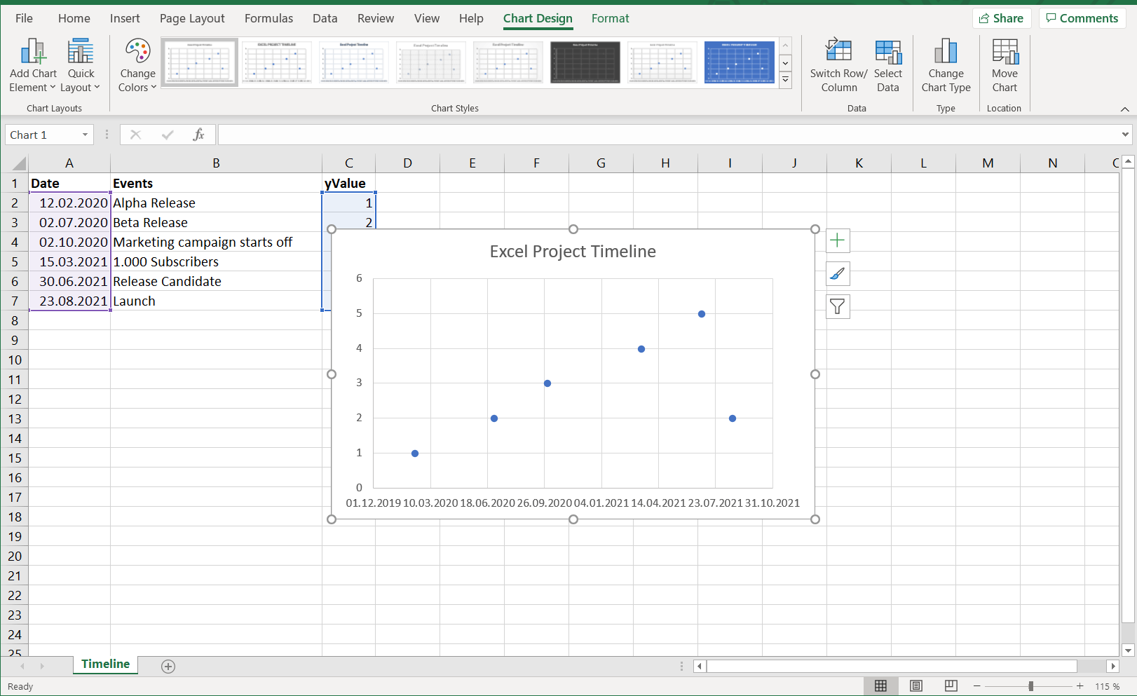 How To Create Easy Timeline In Excel