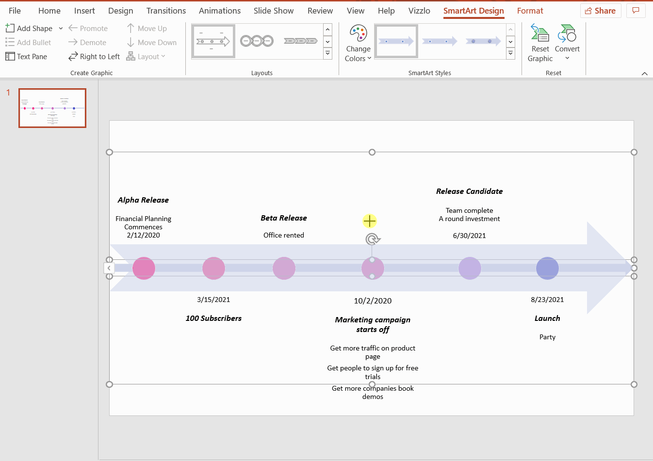 How To Make A Timeline In Powerpoint Ipad